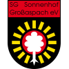 Kèo Bóng Đá | Keobongda Nhanh, Chuẩn Hàng Đầu Châu Á 2025 281 Sonnenhof Grossaspach